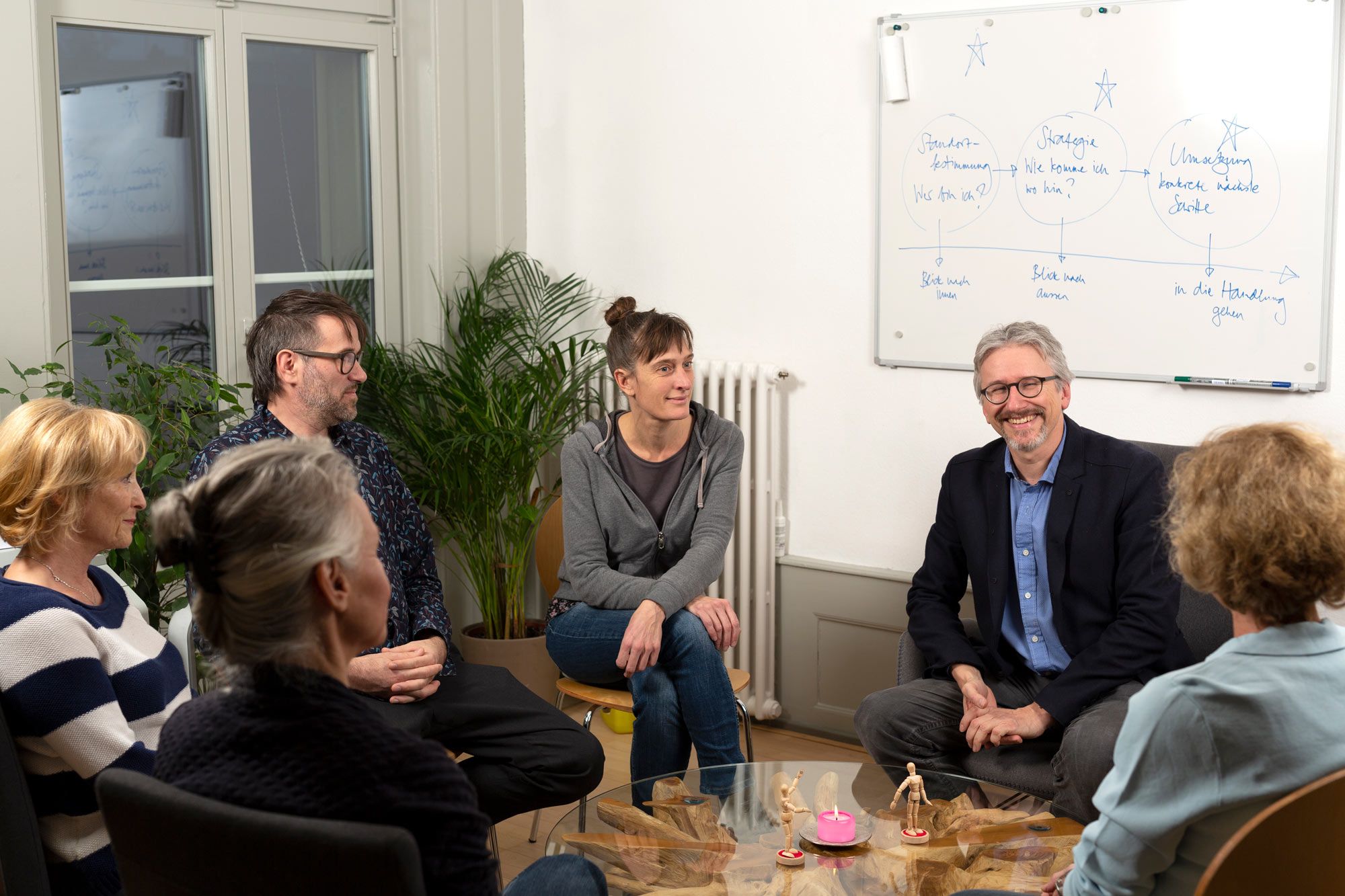 Case Management Bern